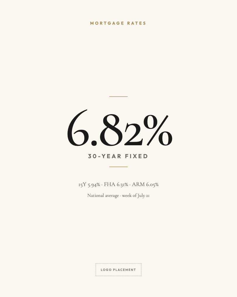 Social card preview, Luxury Minimal look